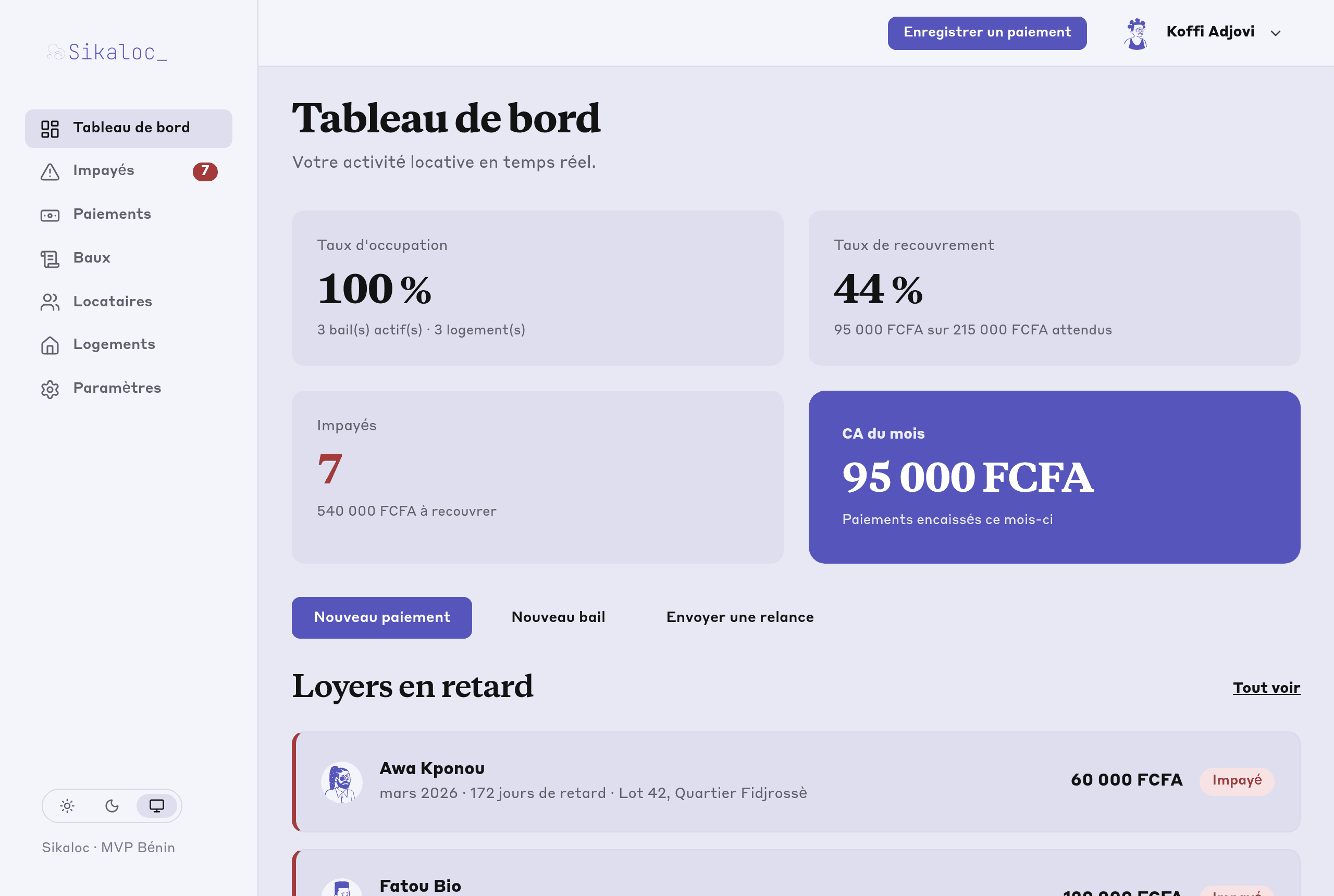 Tableau de bord Sikaloc : taux d’occupation, taux de recouvrement, impayés et loyers en retard.